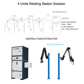 Compact Structure Plasma Fume Extractor Central Fume Extractor Stable Performance
