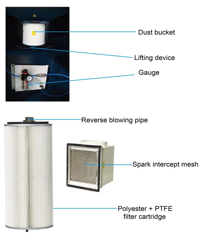 Vertical Filter Cartridge Plasma Cutting Fume Extractor Of 6 Pcs Filter
