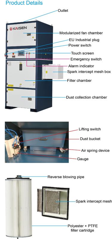 380V 6 Bar 7.5KW 6500m³/H Laser Cutter Dust Collector